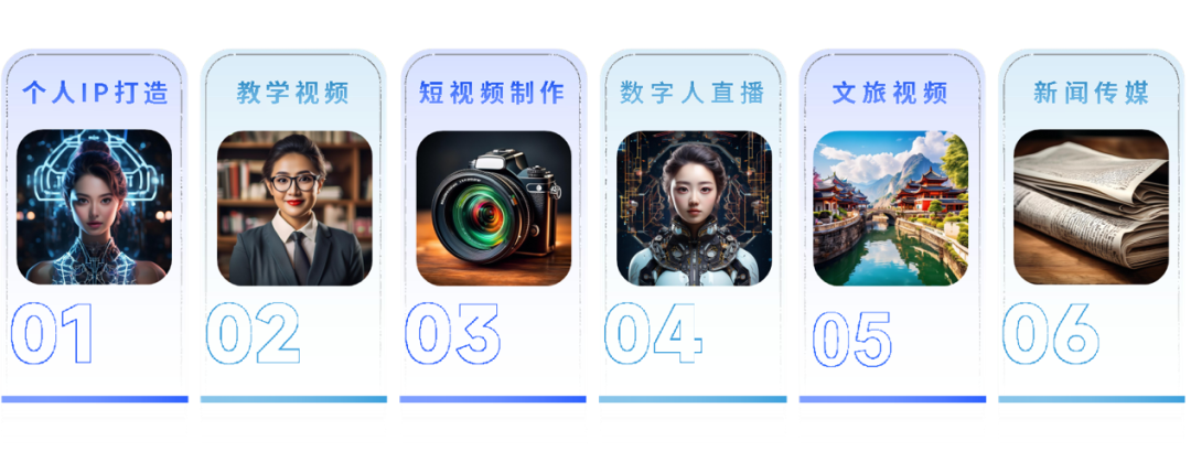 球盟会(中国)教育大模型实训室加入数字人功能